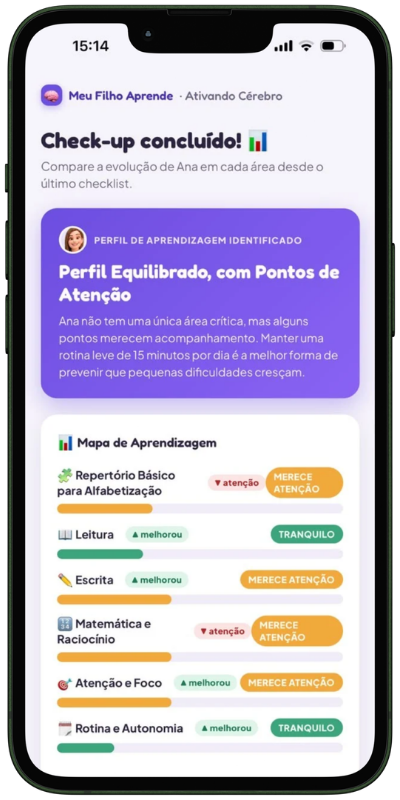 Evolução mensal do app
