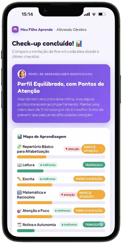 Evolução mensal do app